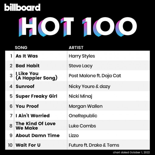 Billboard Hot 100 Singles Chart OCTOBER 1, 2022