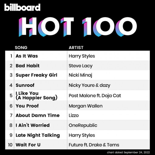 Billboard Hot 100 Singles Chart (24 September 2022)