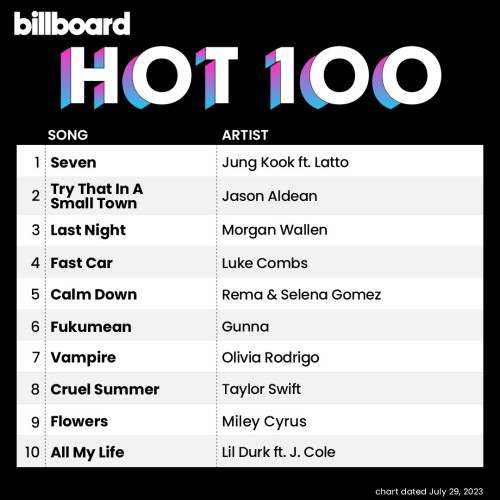 Billboard Hot100 (chart dated July 29, 2023)