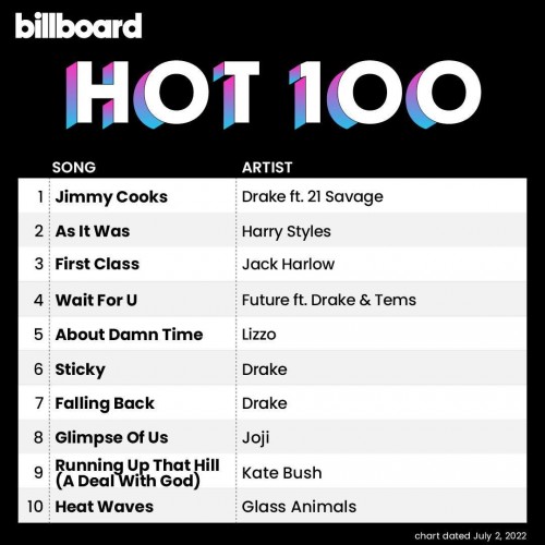 Billboard The Hot 100 02 July 2022