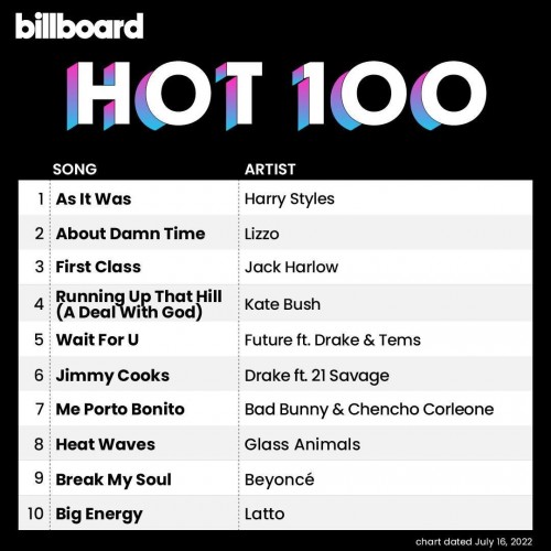 Billboard The Hot 100 16 July 2022