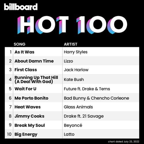 Billboard The Hot 100 23 July 2022