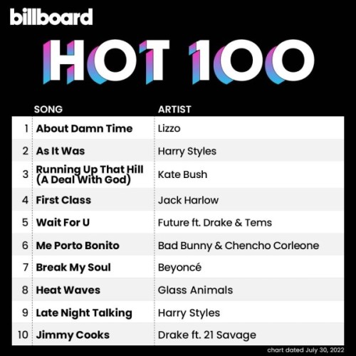 Billboard The Hot 100 - 30-July-2022