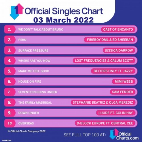 Official Singles Chart Top 100 - 03 March 2022