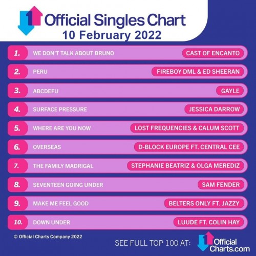 UK TOP 100 10 February 2022